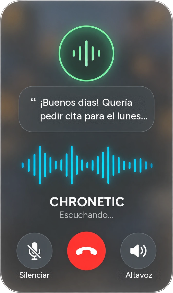 Llamada en curso con Chronetic. La persona dice: «¡Buenos días! Quería pedir cita para el lunes…». Chronetic está escuchando.